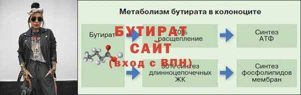скорость Вязьма